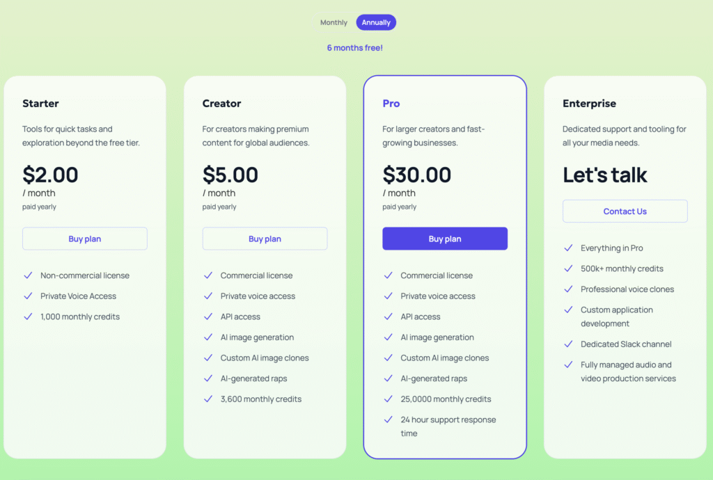 uberduck pricing